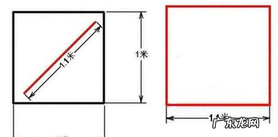 井盖为什么是圆的,井盖为什么是圆的