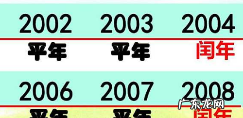 闰年有多少天,闰年是多少天
