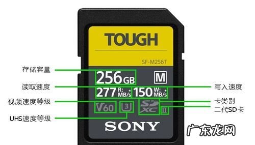 佳能相机如何格式化存储卡,佳能摄像机如何格式化存储卡