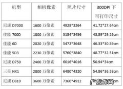 相机像素怎么调,相机怎么调像素
