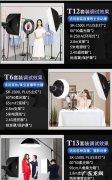 淘宝拍照如何打光,淘宝宝贝照片拍摄技巧
