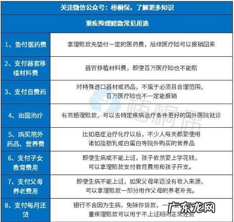 社保重疾险如何赔付,重大疾病保险赔付的规定