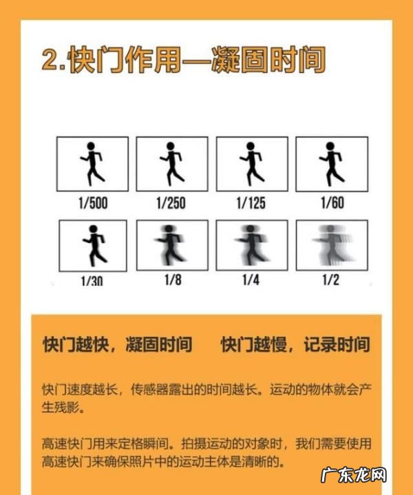 快门有什么作用,数码相机的快门有什么作用