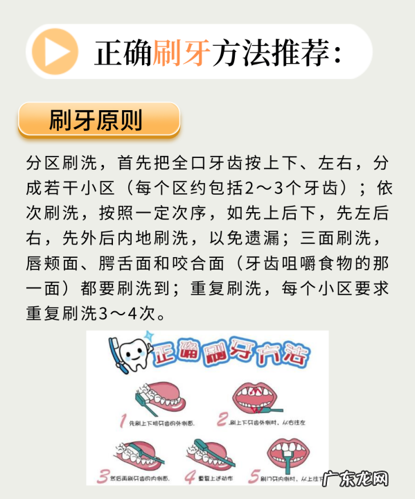 刷牙的正确方法,刷牙的正确方法