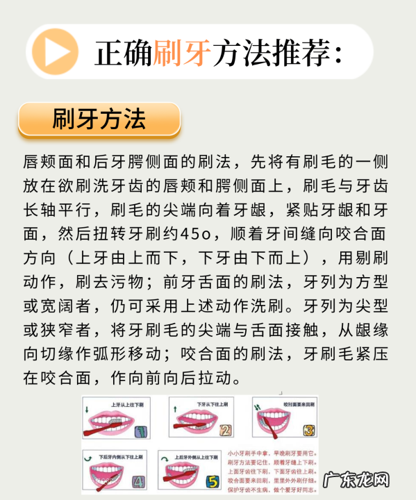 刷牙的正确方法,刷牙的正确方法