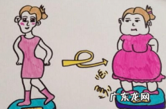 一天不运动会胖,减肥中每天运动多少时