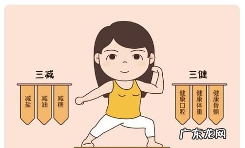 一天不运动会胖,减肥中每天运动多少时