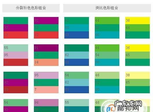 24色相环配色方法,24色环图及调色步骤
