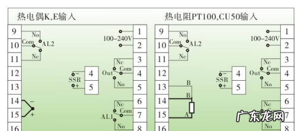温度控制器的工作原理,数显温度控制器设定HL是什么意思
