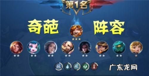 王者模拟战怎么看对面阵容,王者模拟战射手站位摆放技巧
