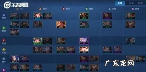 王者模拟战怎么看对面阵容,王者模拟战射手站位摆放技巧