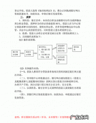 公积金购买期房流程及步骤是什么,期房纯公积金贷款流程