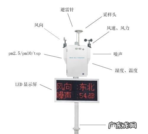 监测和检测的区别,检测和监测意思的区别