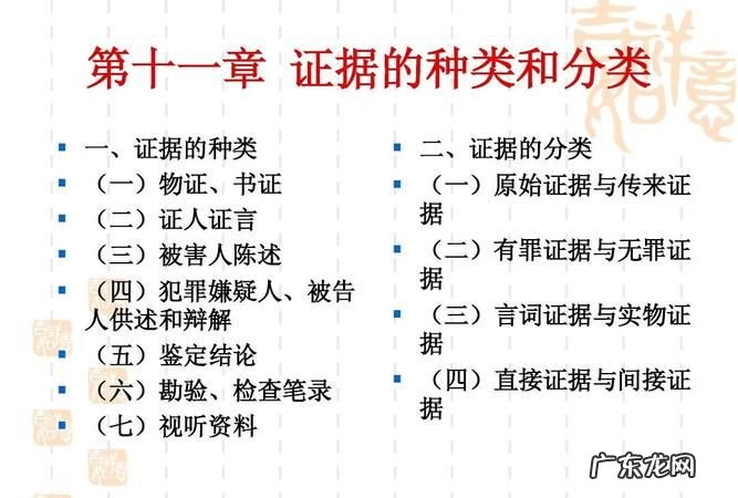 中国法定证据种类有哪些,证据的法定种类和学理分类询问证人应当遵守的规则