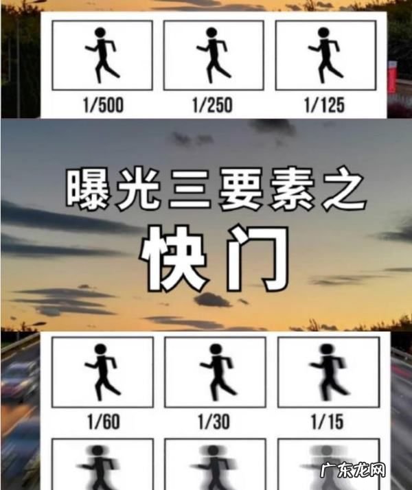 相机快门速度什么意思,什么是快门速度