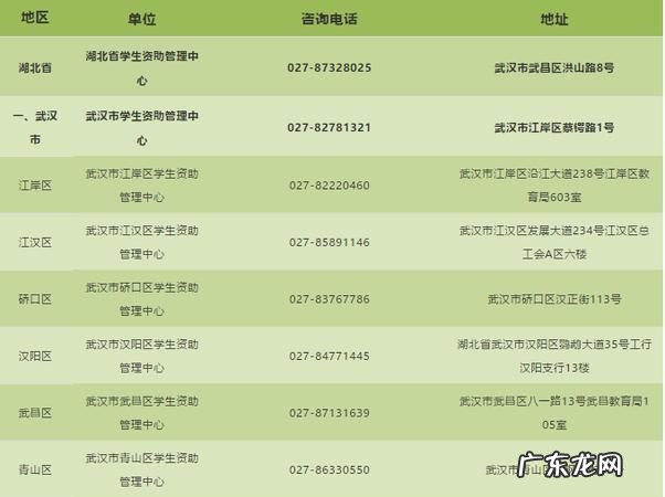 用身份证怎么查银行卡号,怎么用身份证查银行卡号