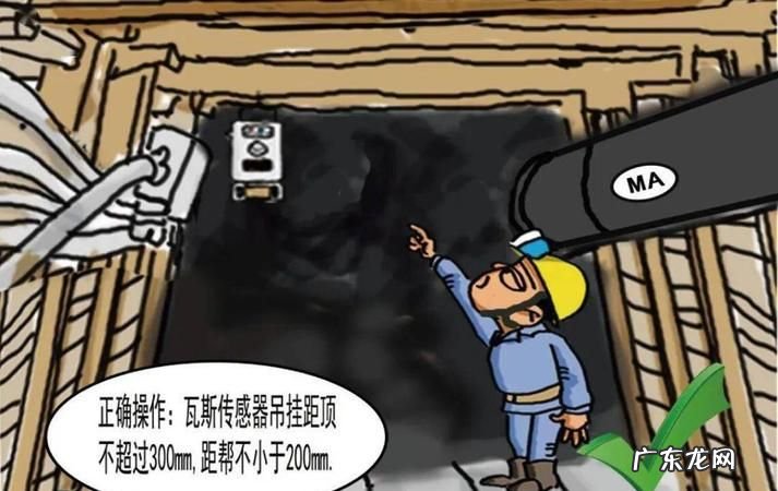 瓦斯燃烧浓度是多少,瓦斯的安全浓度为多少