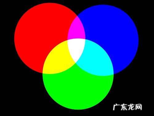 什么色加什么色变蓝色,什么颜色加起来等于蓝色