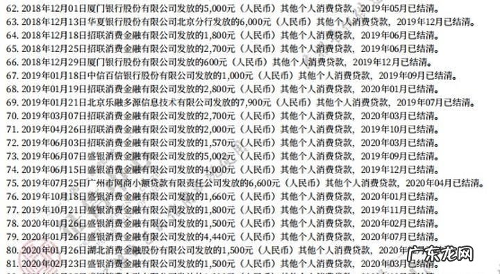 网商贷会影响征信,网商贷借款记录怎么查看