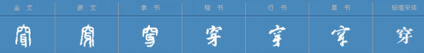 穿带还是穿戴,统一穿戴哪个字错了