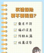 买错保险怎么处理,车险买错了可以退险重新买
