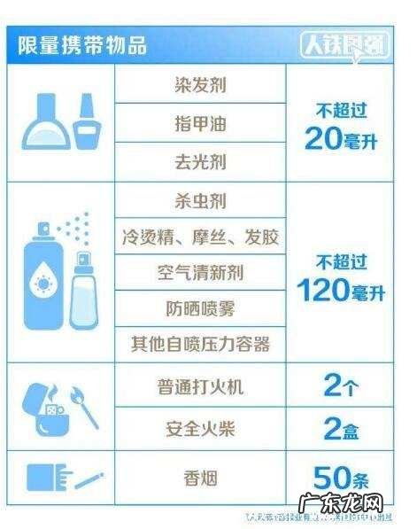 高铁防晒喷雾不能超过多少,坐高铁能带防晒喷雾剂