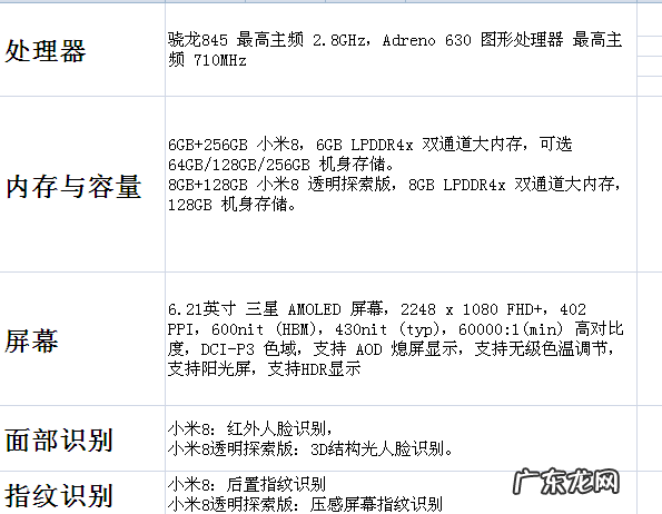 米八有红外线,小米8怎么控制空调开关