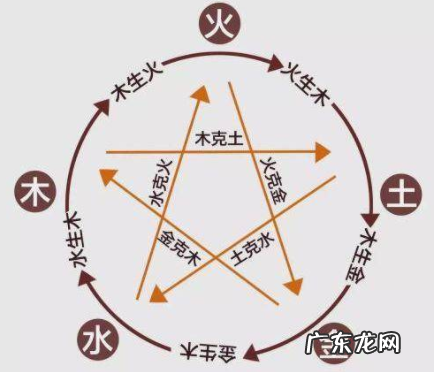 朗的寓意什么,朗字的意义是什么