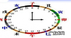 下午3一5点什么时辰,下午三点到五点是什么时辰