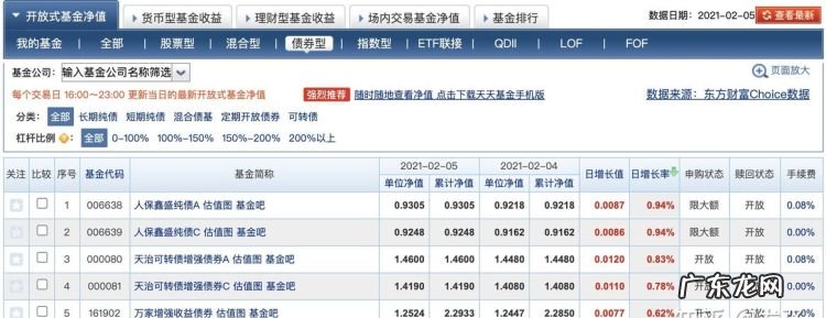 买基金有哪些种类,基金买哪种类型比较好