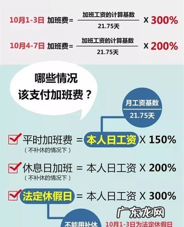 加班费计算方法都有哪些,周六加班工资怎么计算公式