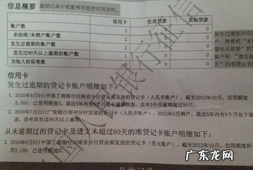 信用卡负债多少不能申请房贷,信用卡欠0万可以贷款买房
