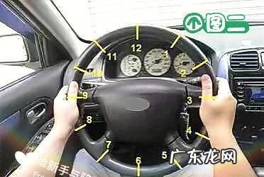 开车第一步是做什么,开车第一步是做什么点火