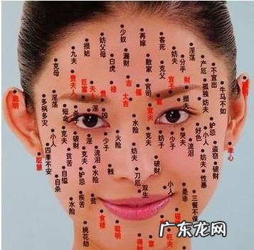 黑痣有必要去,痣有必要去掉