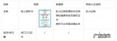 抖音发布【生鲜】鲜活水产商品发布及宣传细则