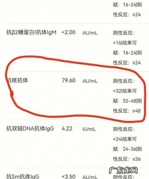 抗体是什么意思好的还是坏,什么叫做抗体和抗原