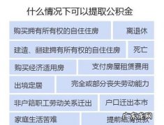 上海公积金提取在哪里办理,之前在上海交的公积金怎么提取
