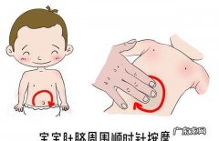 小孩便秘怎么办,小孩便秘怎么办