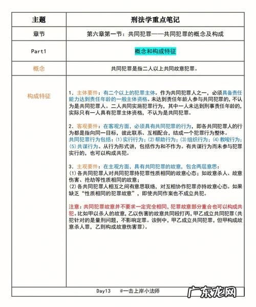 共同犯罪的刑事责任是怎么样的,共同犯罪的刑事责任有哪些