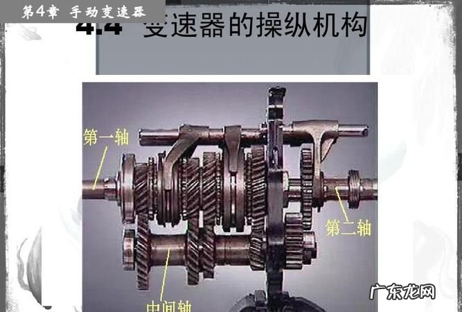 什么是手动变速器,手动挡自动挡无级变速哪个好