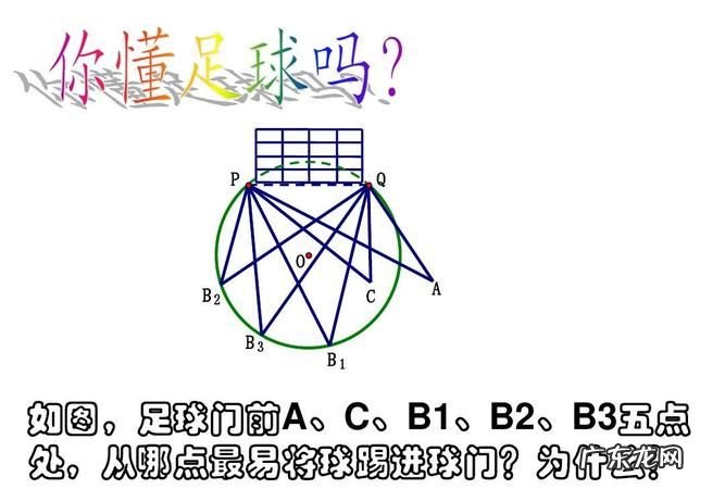 踢进五个球叫什么,踢进五个球叫什么球