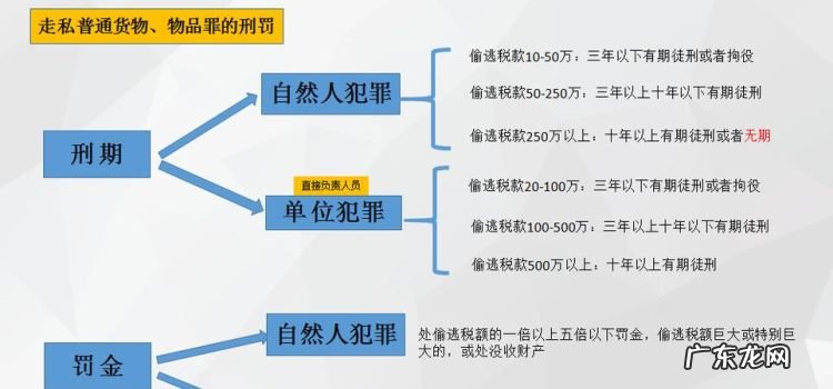 构成单位犯罪的条件是什么,单位成为犯罪主体的条件