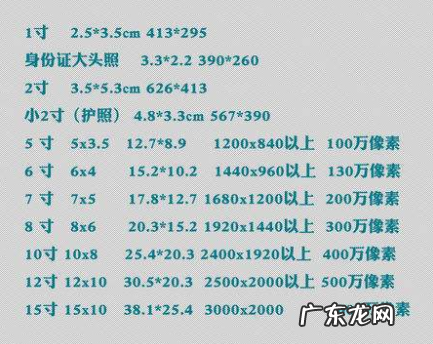 两寸照片尺寸多少厘米,二寸照片的尺寸是多少