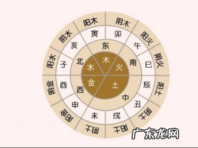 壬时是几点到几点钟,壬时是什么时辰是几点到几点