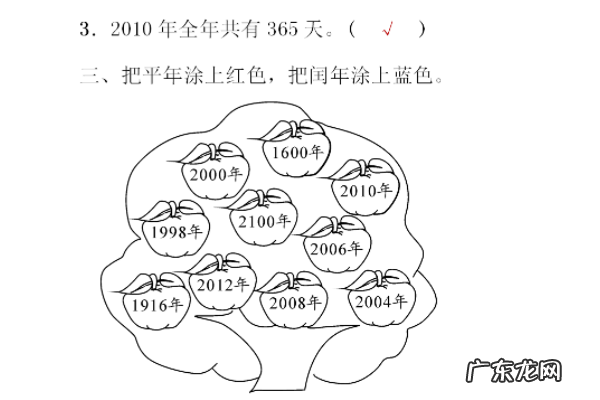 闰年怎么算出来的有什么规律,闰年怎么算出来