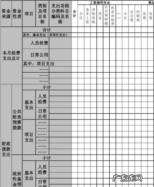 行政单位拨入经费是什么,入职的含义是什么