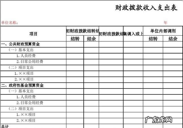 行政单位拨入经费是什么,入职的含义是什么