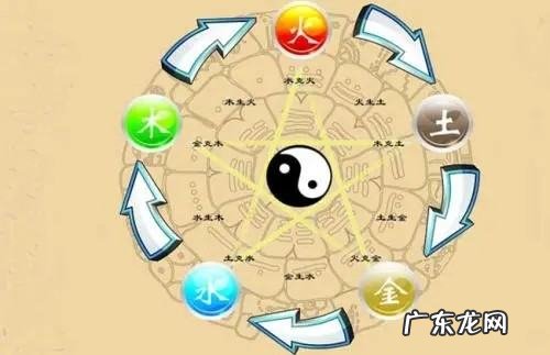 土月是几月,土月是农历几月