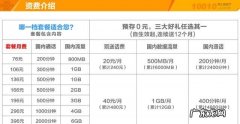 国内主叫通话什么意思,移动国内主叫是什么意思