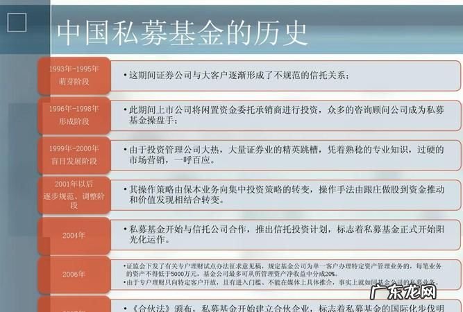 私募基金可以随时退出,私募基金公司备案查询